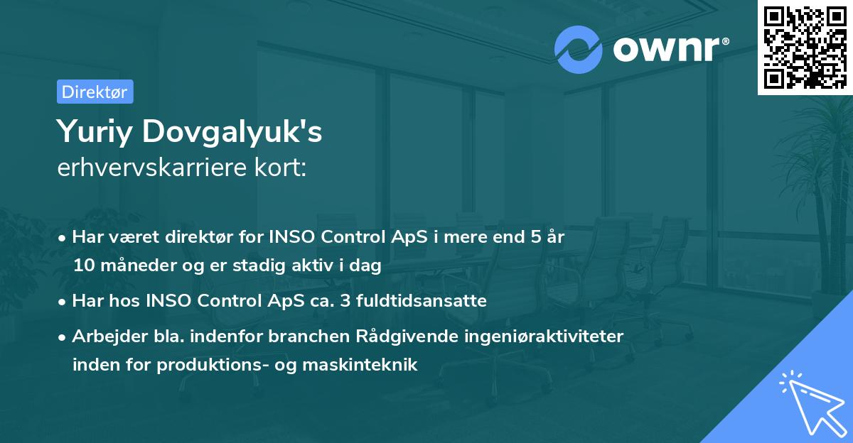 Yuriy Dovgalyuk's erhvervskarriere kort