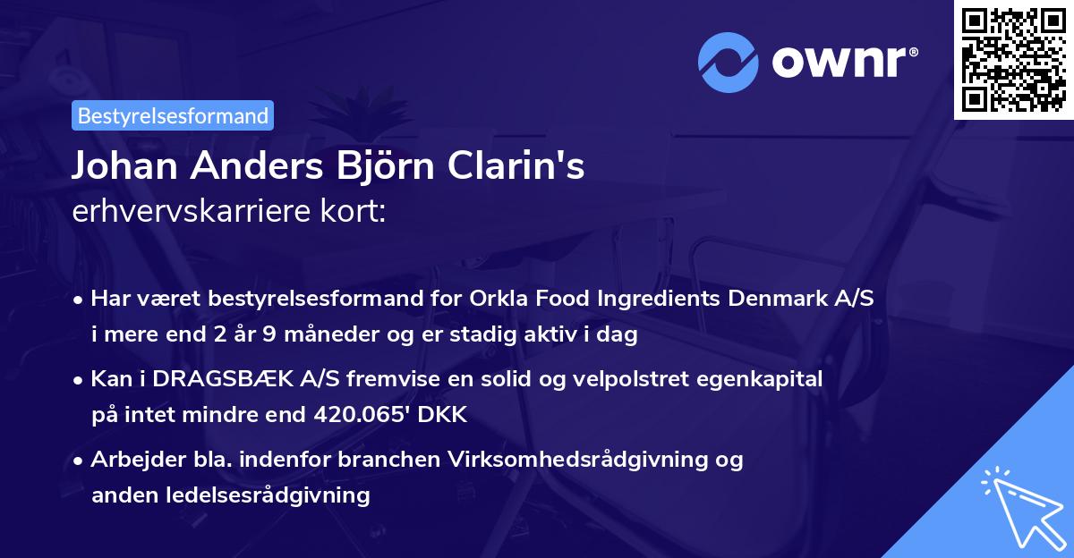 Johan Anders Björn Clarin's erhvervskarriere kort