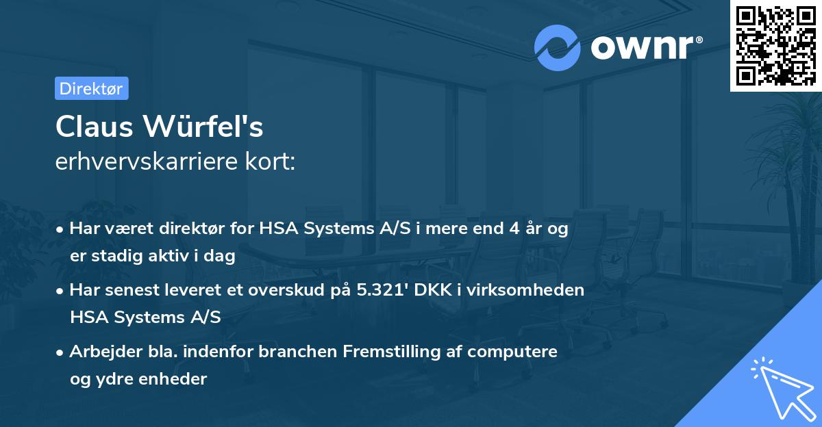 Claus Würfel's erhvervskarriere kort