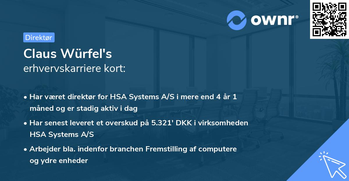 Claus Würfel's erhvervskarriere kort