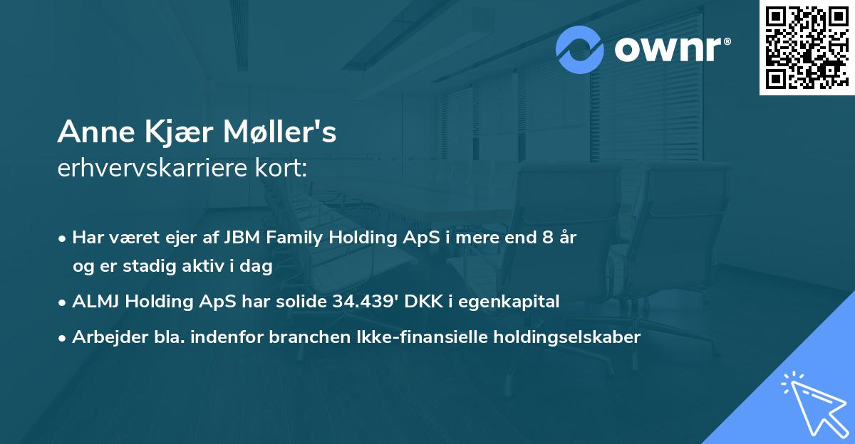 Anne Kjær Møller's erhvervskarriere kort