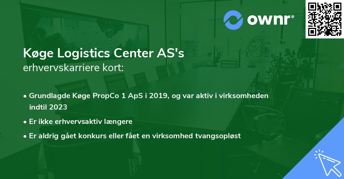 Køge Logistics Center AS's erhvervskarriere kort