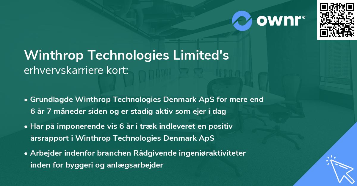Winthrop Technologies Limited's erhvervskarriere kort