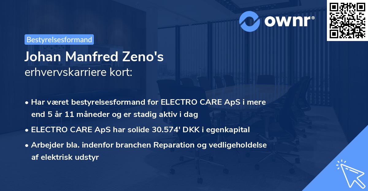 Johan Manfred Zeno's erhvervskarriere kort