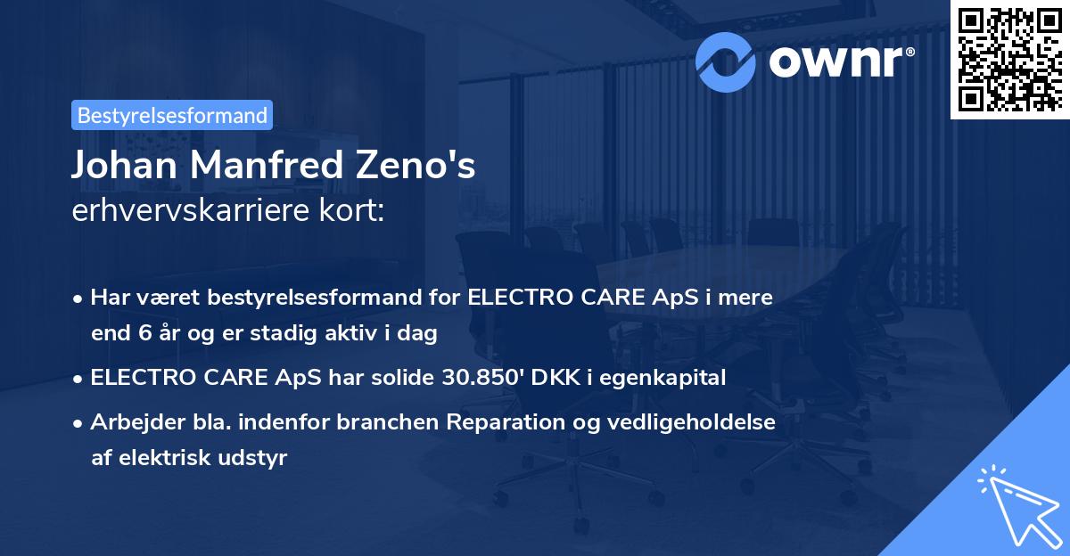 Johan Manfred Zeno's erhvervskarriere kort
