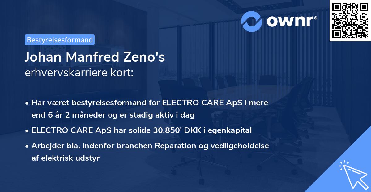 Johan Manfred Zeno's erhvervskarriere kort