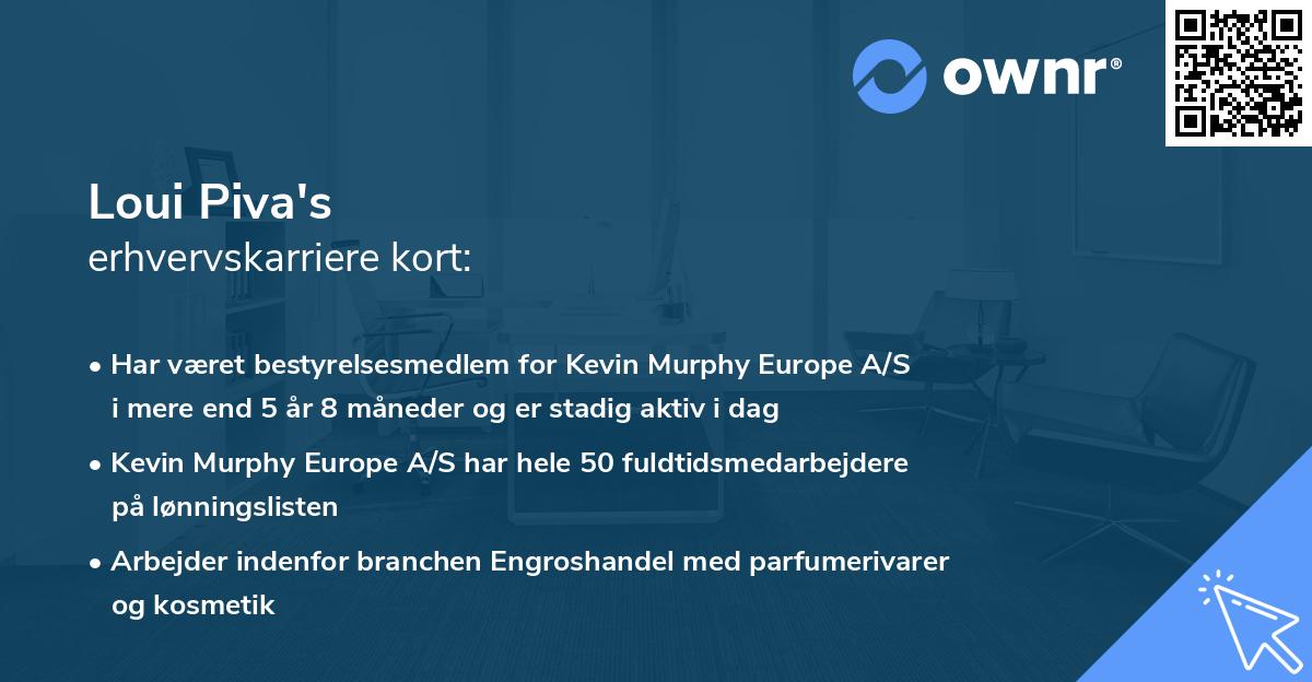 Loui Piva's erhvervskarriere kort