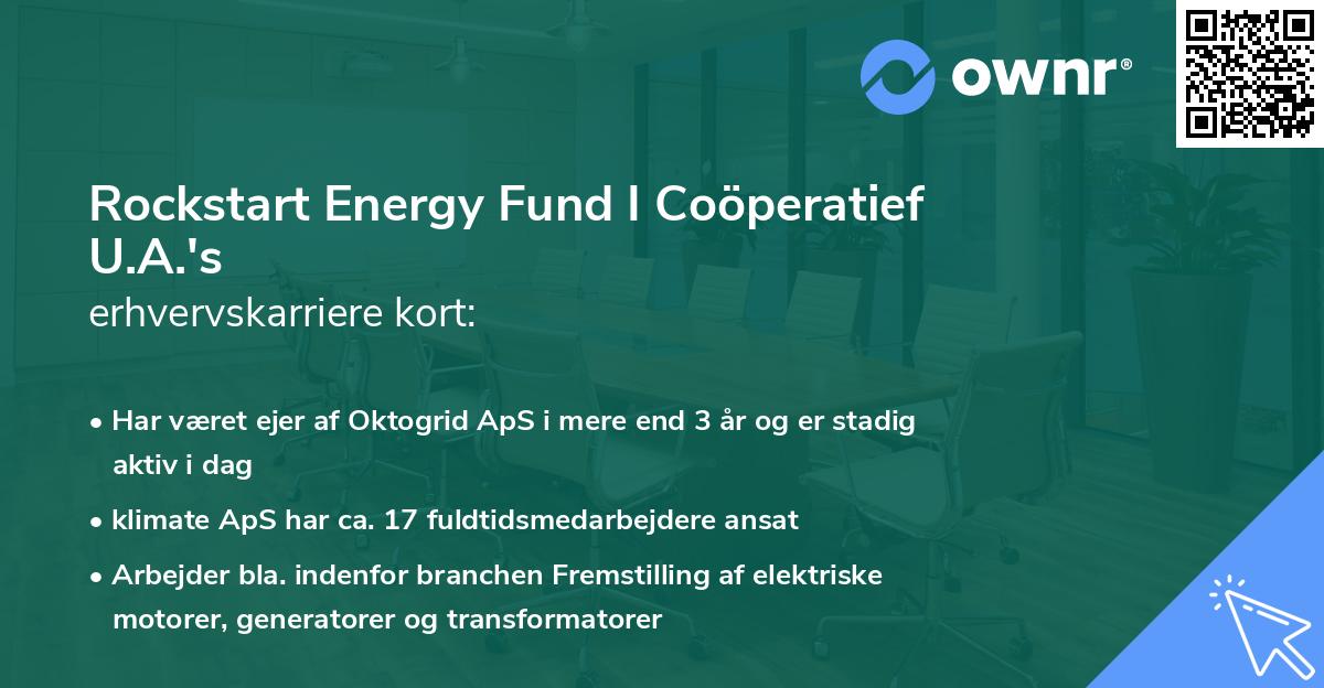 Rockstart Energy Fund I Coöperatief U.A.'s erhvervskarriere kort