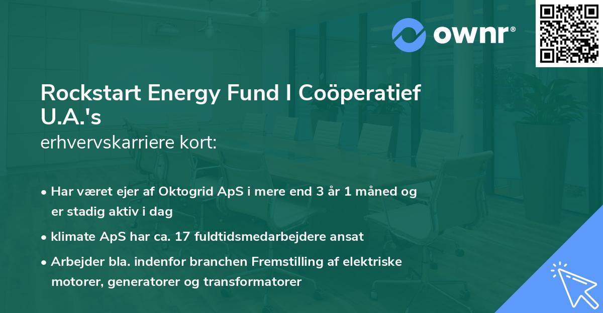 Rockstart Energy Fund I Coöperatief U.A.'s erhvervskarriere kort