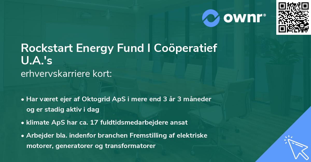 Rockstart Energy Fund I Coöperatief U.A.'s erhvervskarriere kort
