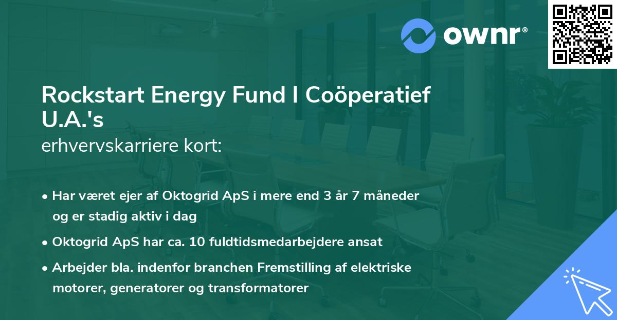 Rockstart Energy Fund I Coöperatief U.A.'s erhvervskarriere kort