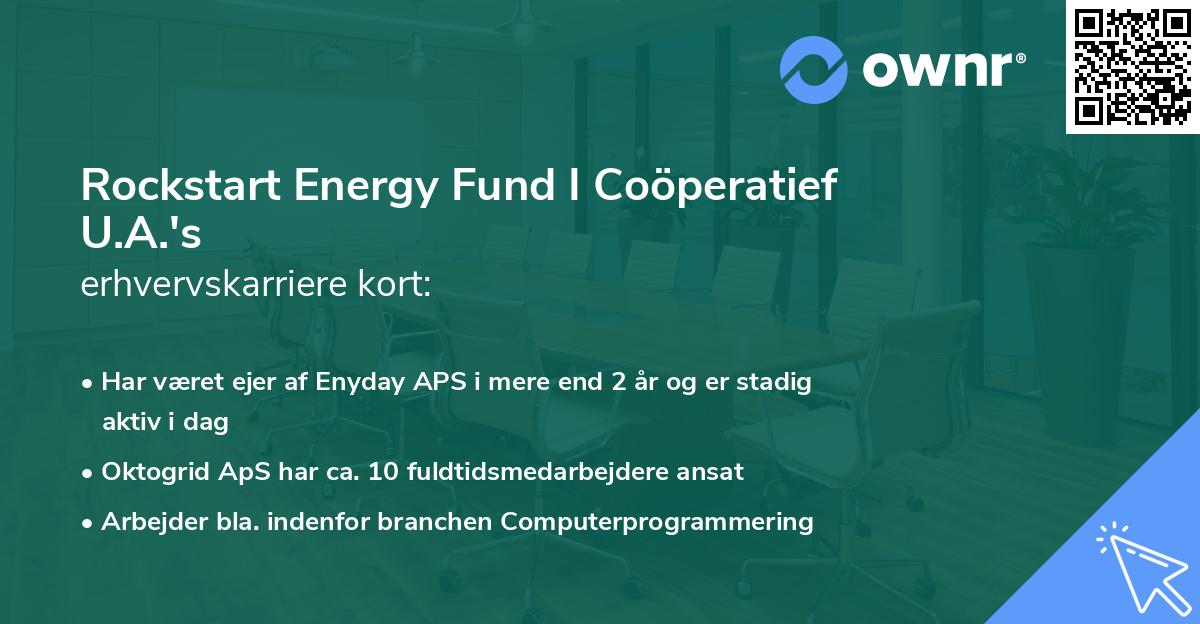 Rockstart Energy Fund I Coöperatief U.A.'s erhvervskarriere kort