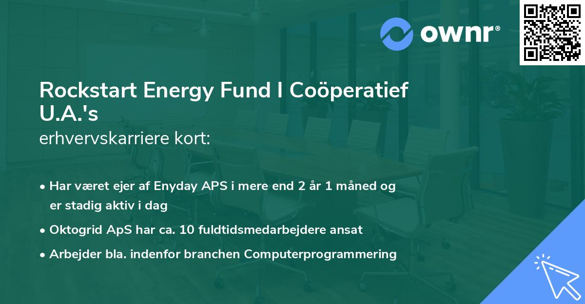 Rockstart Energy Fund I Coöperatief U.A.'s erhvervskarriere kort