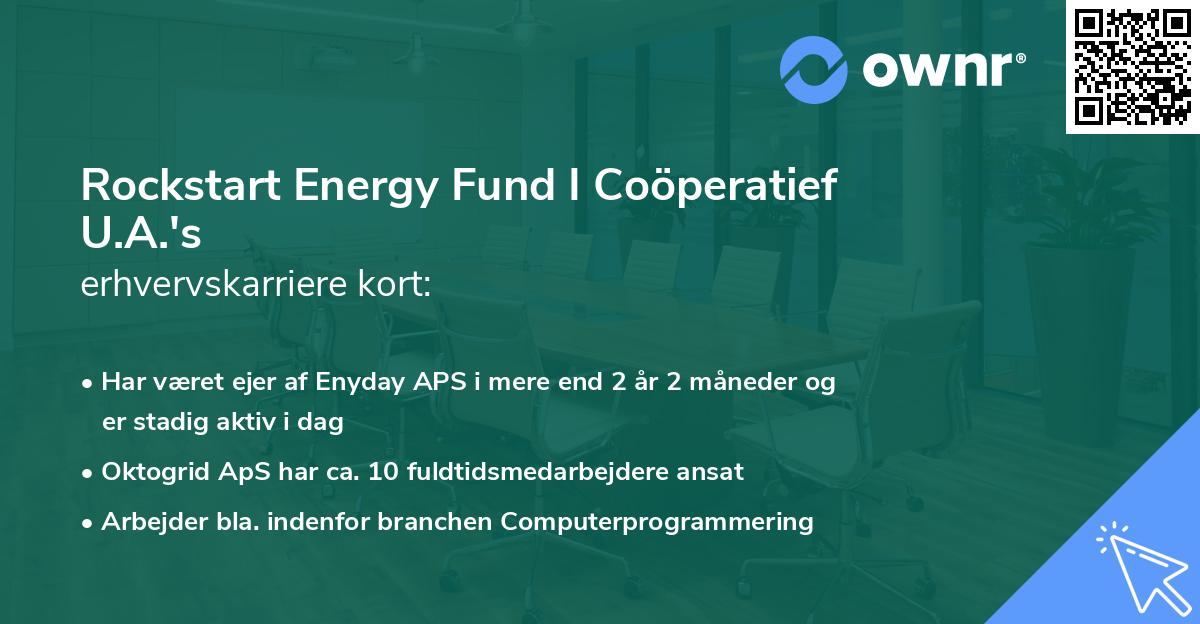 Rockstart Energy Fund I Coöperatief U.A.'s erhvervskarriere kort