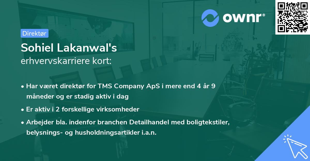 Sohiel Lakanwal's erhvervskarriere kort