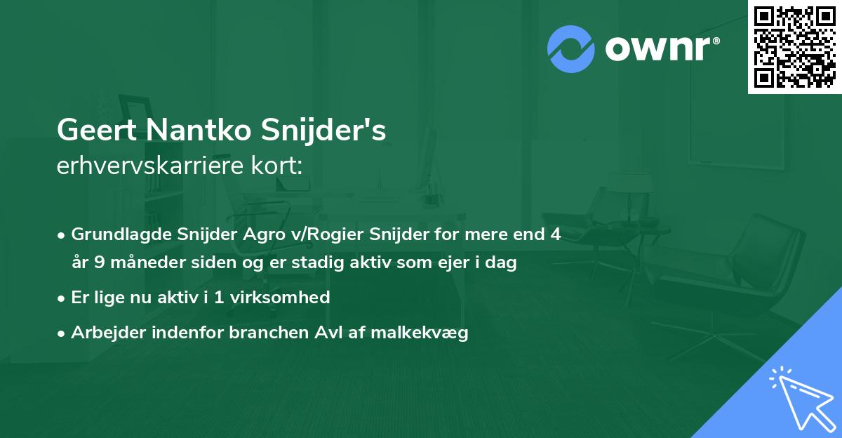 Geert Nantko Snijder's erhvervskarriere kort