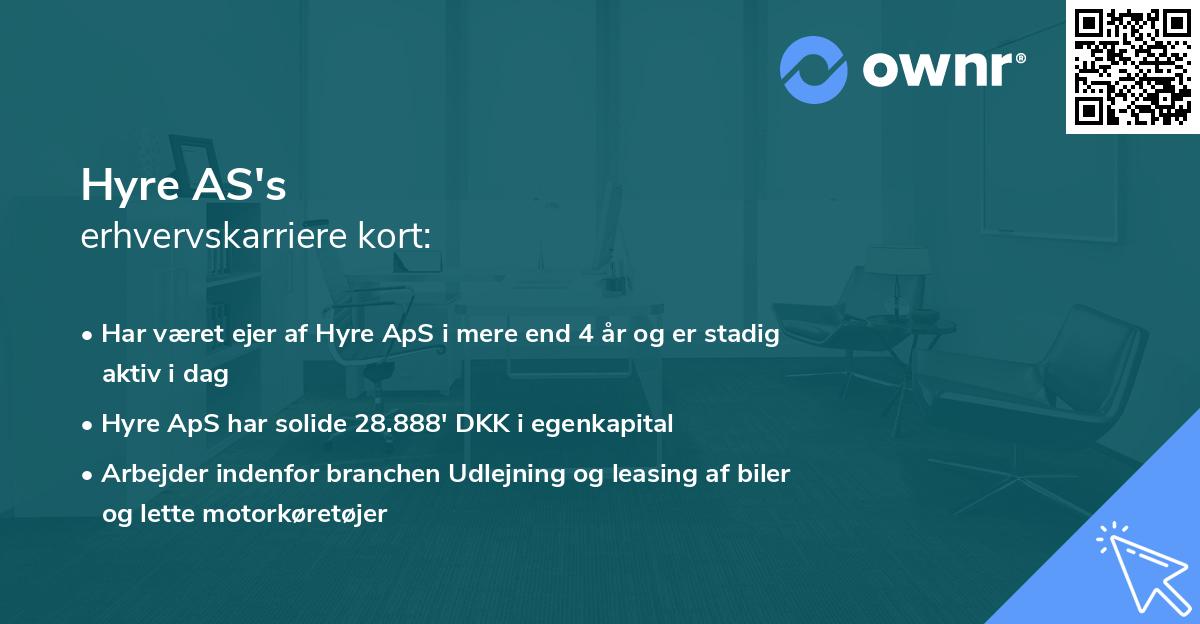 Hyre AS's erhvervskarriere kort