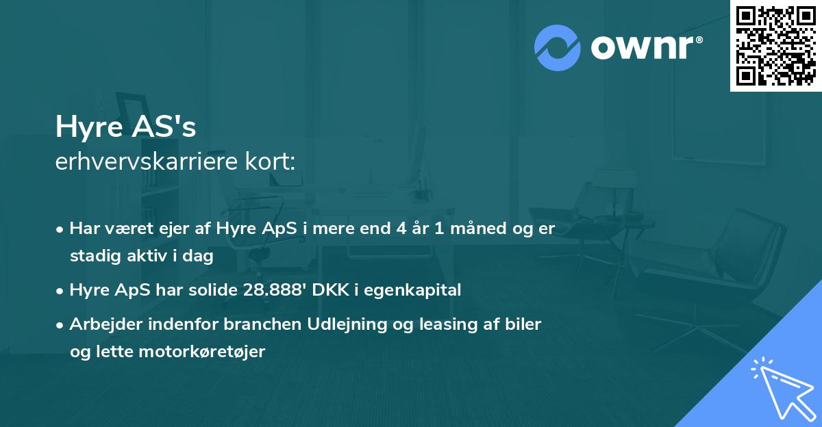 Hyre AS's erhvervskarriere kort