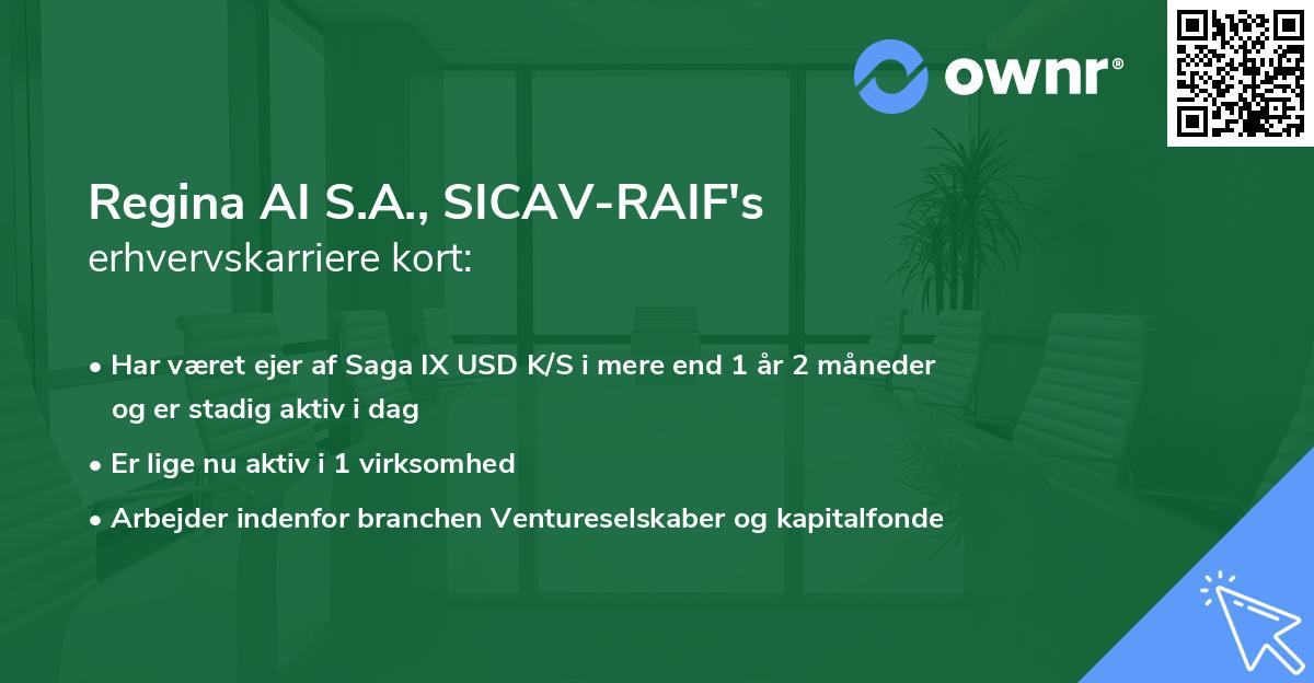 Regina AI S.A., SICAV-RAIF's erhvervskarriere kort