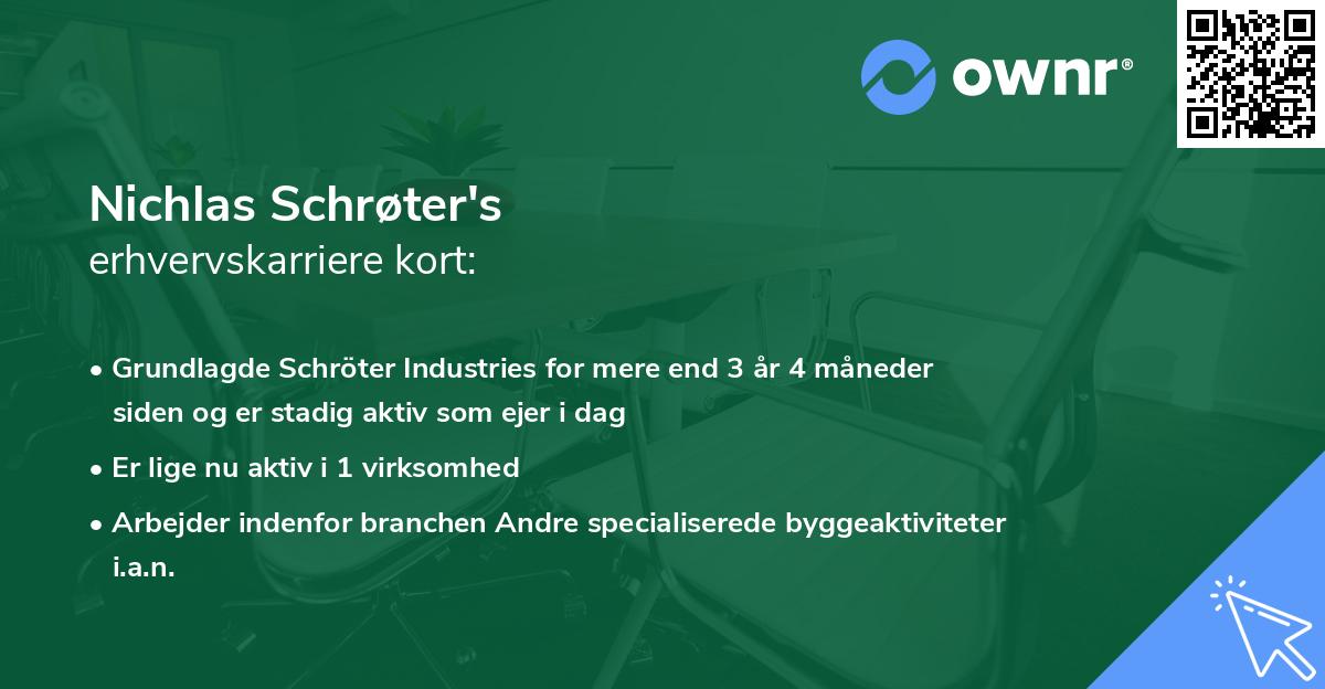 Nichlas Schrøter's erhvervskarriere kort