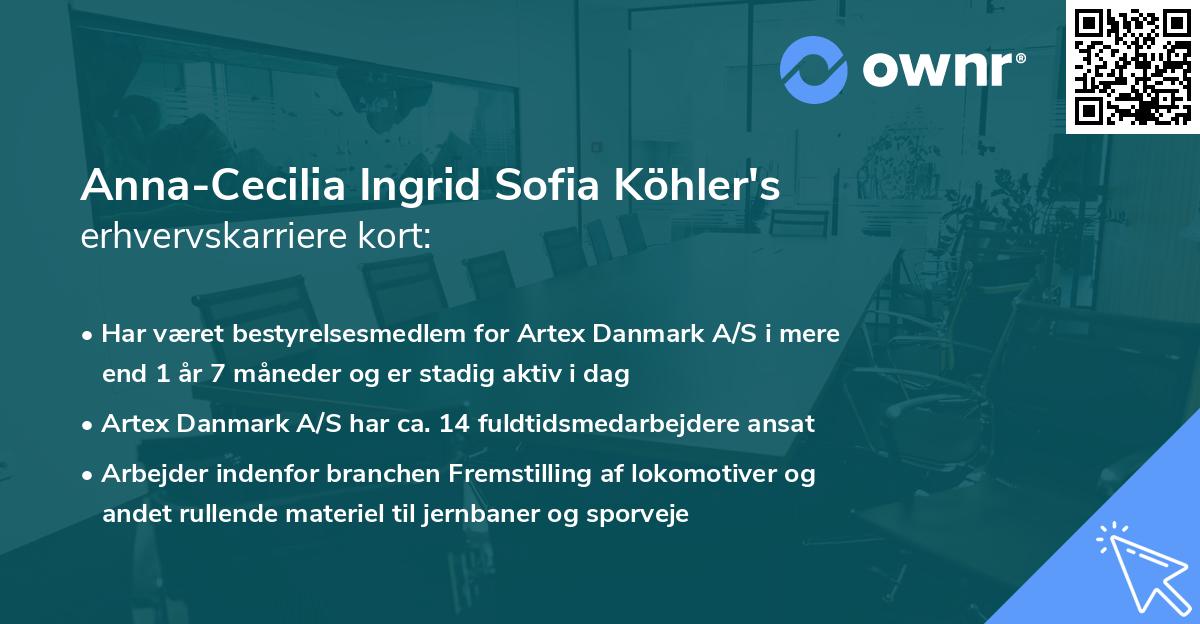 Anna-Cecilia Ingrid Sofia Köhler's erhvervskarriere kort