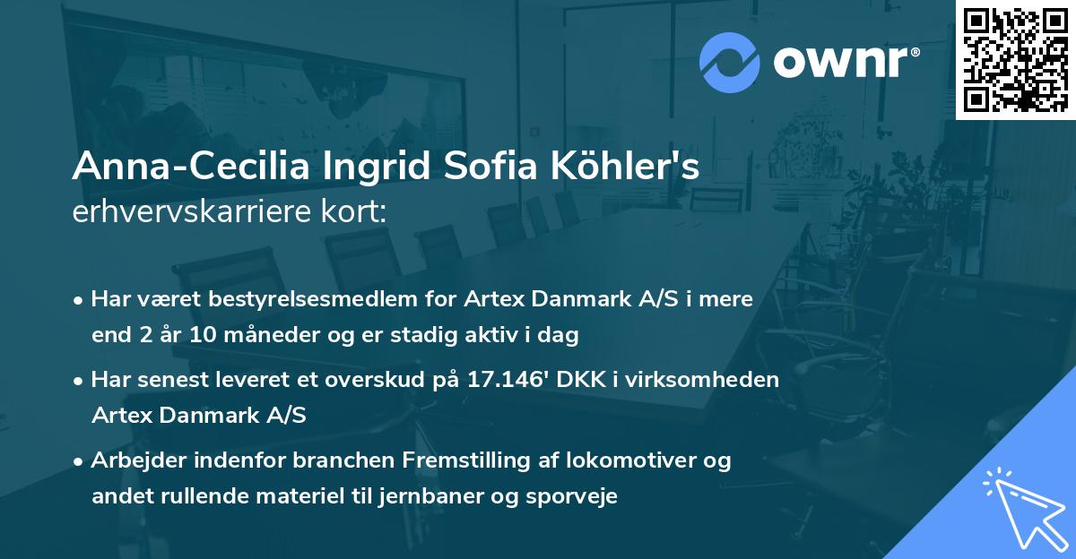 Anna-Cecilia Ingrid Sofia Köhler's erhvervskarriere kort