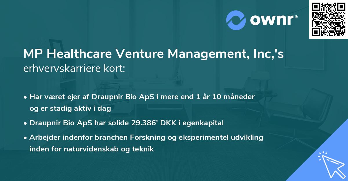 MP Healthcare Venture Management, Inc,'s erhvervskarriere kort