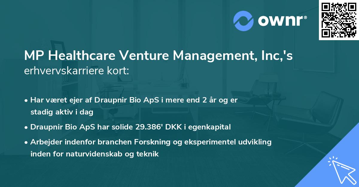 MP Healthcare Venture Management, Inc,'s erhvervskarriere kort