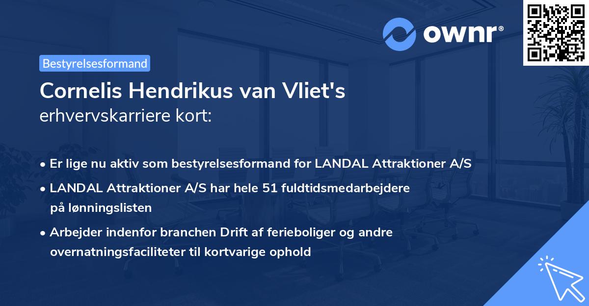 Cornelis Hendrikus van Vliet's erhvervskarriere kort