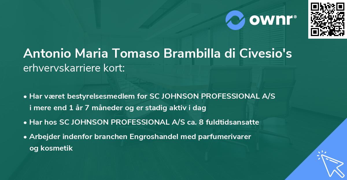 Antonio Maria Tomaso Brambilla di Civesio's erhvervskarriere kort