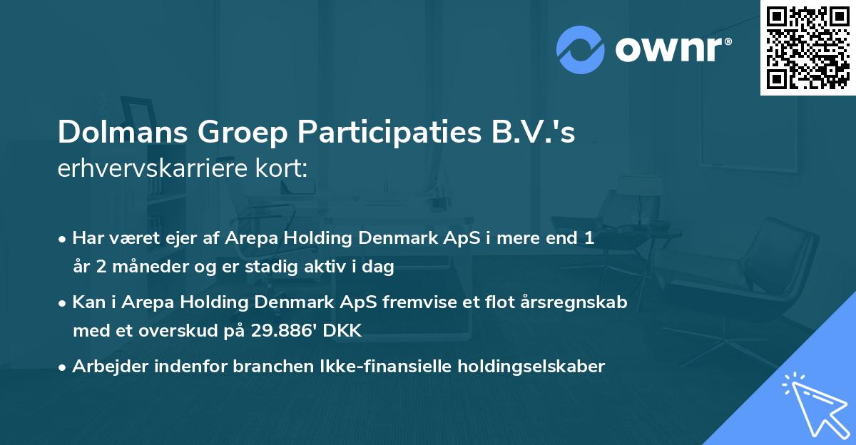 Dolmans Groep Participaties B.V.'s erhvervskarriere kort