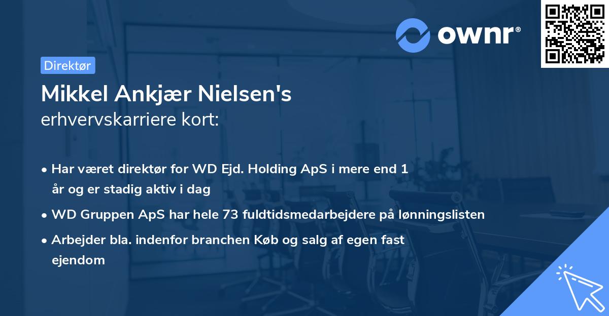 Mikkel Ankjær Nielsen's erhvervskarriere kort
