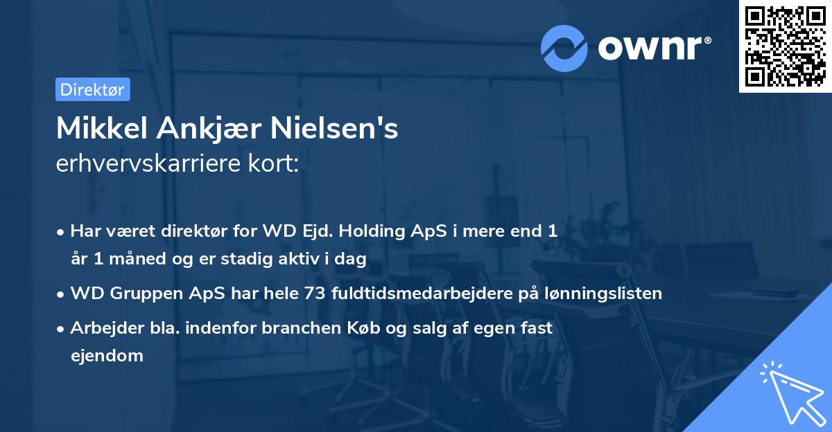 Mikkel Ankjær Nielsen's erhvervskarriere kort