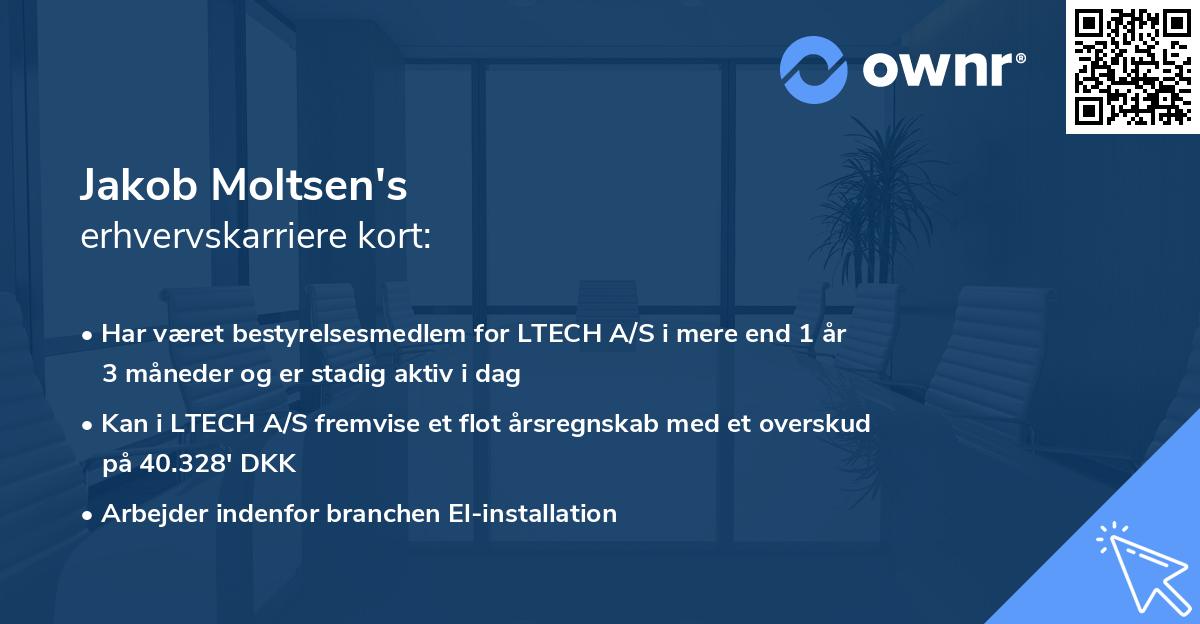 Jakob Moltsen's erhvervskarriere kort