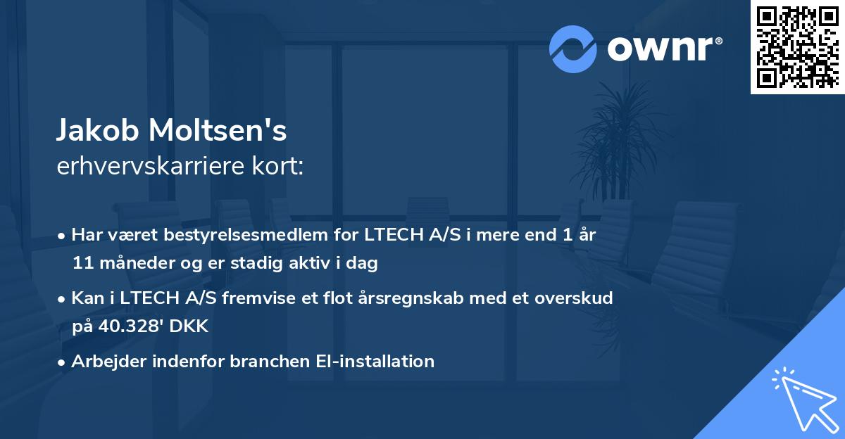 Jakob Moltsen's erhvervskarriere kort