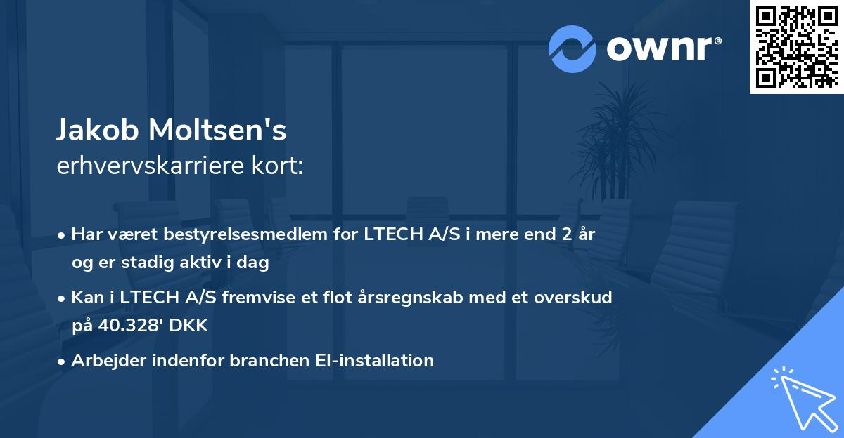 Jakob Moltsen's erhvervskarriere kort