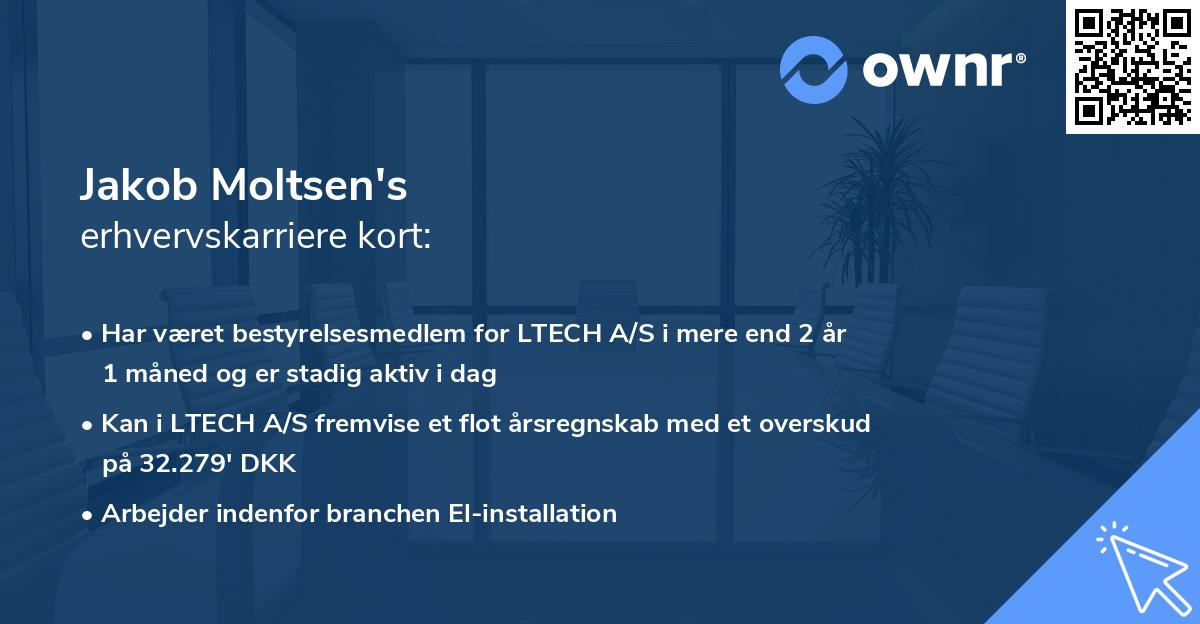 Jakob Moltsen's erhvervskarriere kort