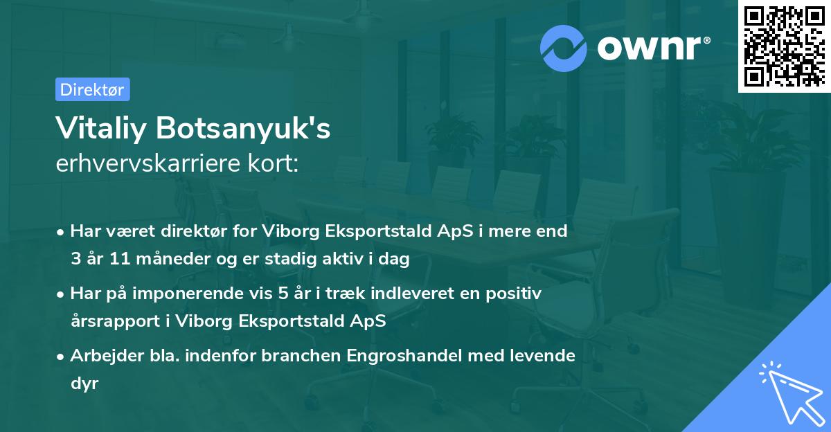 Vitaliy Botsanyuk's erhvervskarriere kort