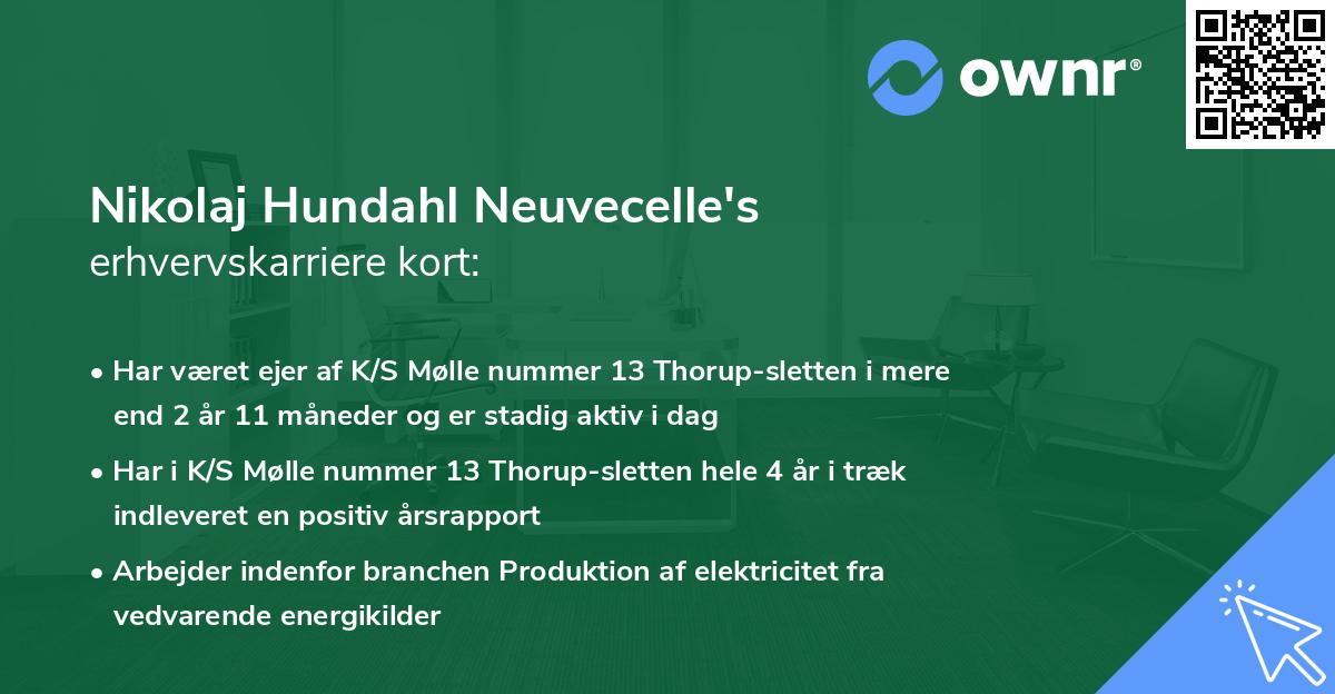 Nikolaj Hundahl Neuvecelle's erhvervskarriere kort