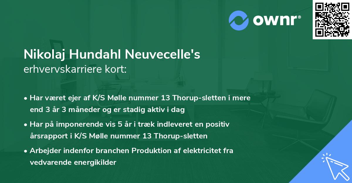 Nikolaj Hundahl Neuvecelle's erhvervskarriere kort