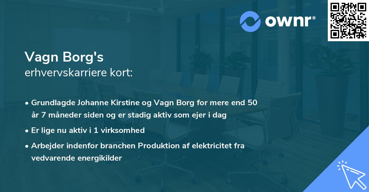 Vagn Borg's erhvervskarriere kort