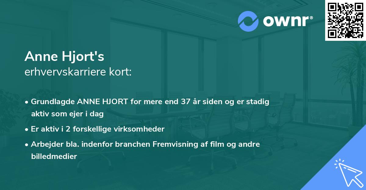 Anne Hjort's erhvervskarriere kort