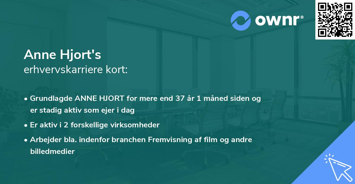 Anne Hjort's erhvervskarriere kort