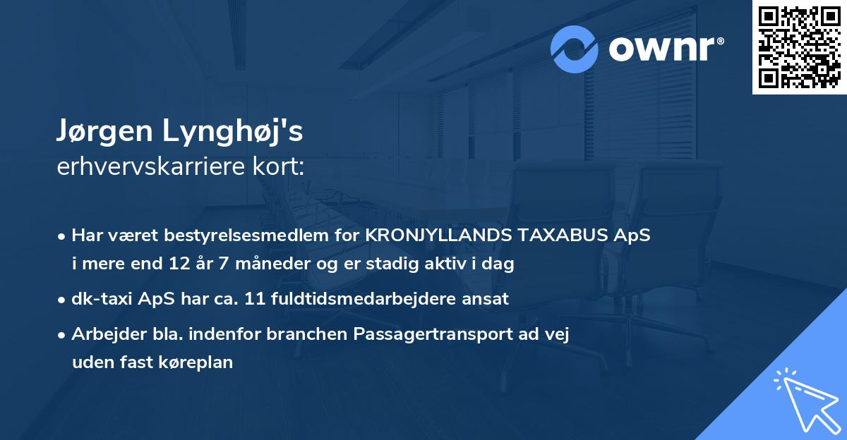 Jørgen Lynghøj's erhvervskarriere kort