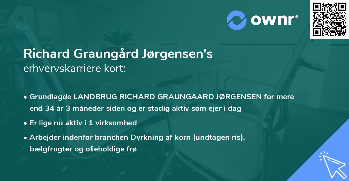 Richard Graungård Jørgensen's erhvervskarriere kort