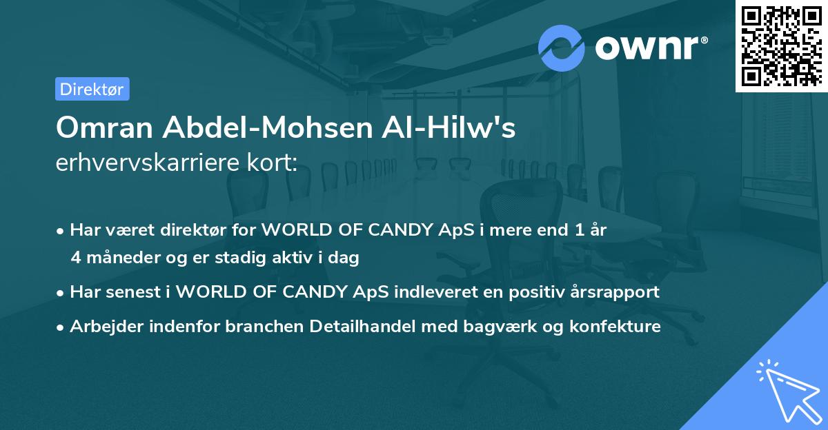Omran Abdel-Mohsen Al-Hilw's erhvervskarriere kort