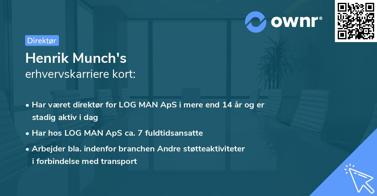 Henrik Munch's erhvervskarriere kort
