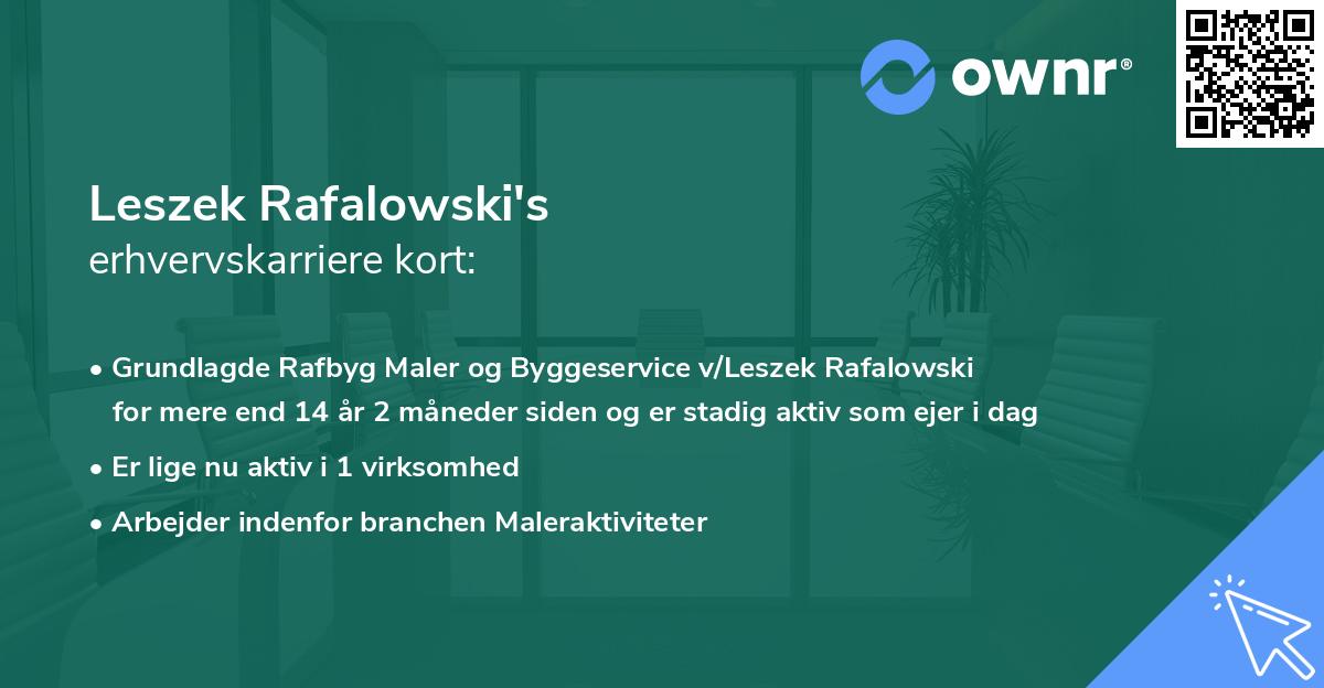 Leszek Rafalowski's erhvervskarriere kort