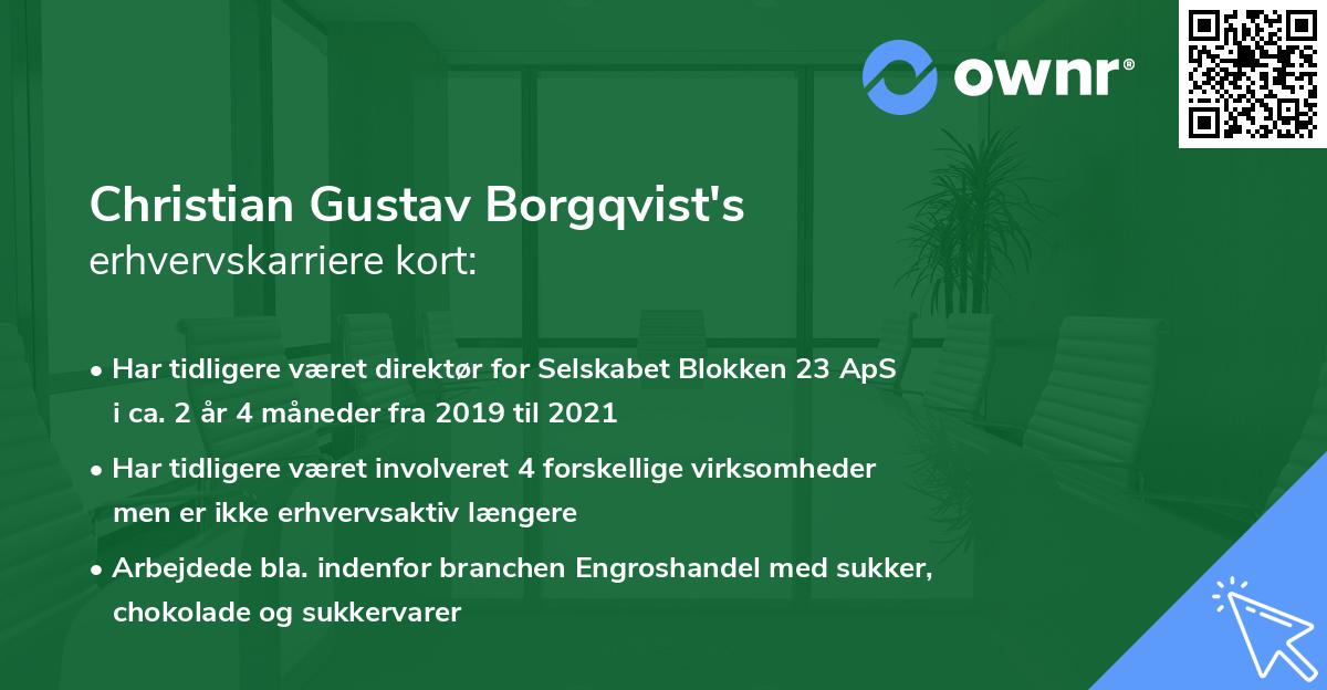 Christian Gustav Borgqvist's erhvervskarriere kort