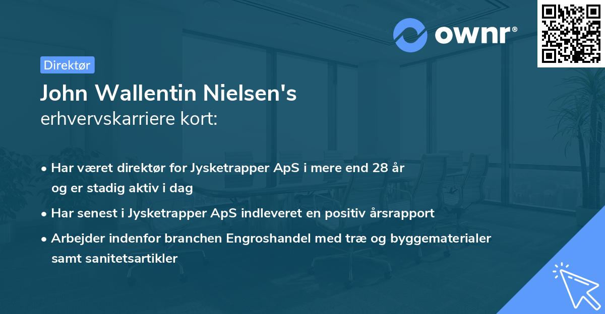 John Wallentin Nielsen's erhvervskarriere kort